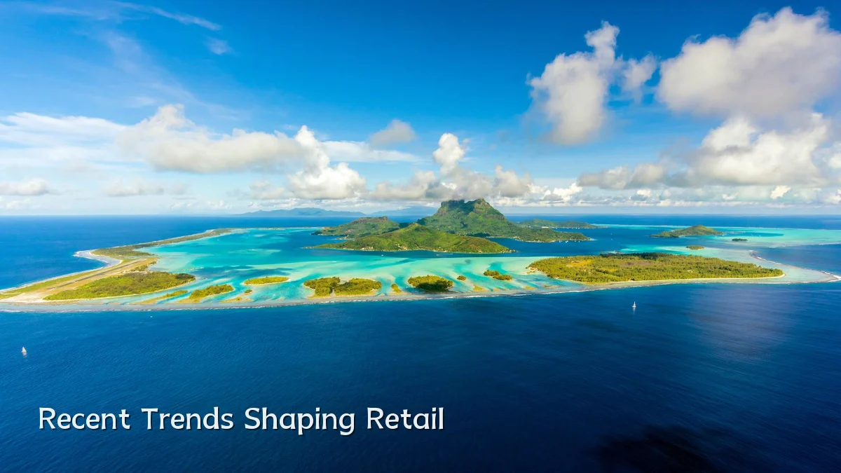 Recent Trends Shaping Retail